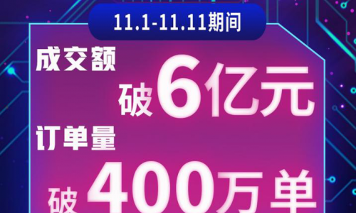 我在京东有熟人|让每位平凡人都爆发出力量 社群电商为下沉新兴市场带去低价好物
