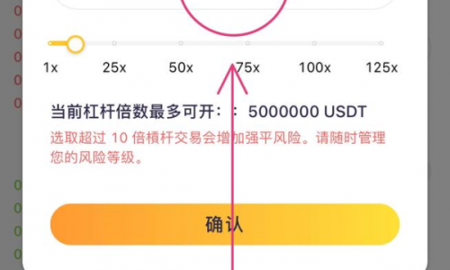 ADA艾达币合约交易平台,ADA合约今日行情