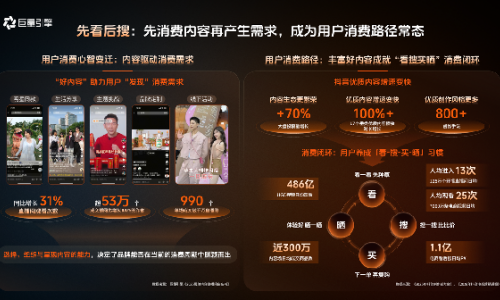 品星618大促营销指南发布｜品星云AI进阶提效，让品牌种草更精准、生意增长更确定