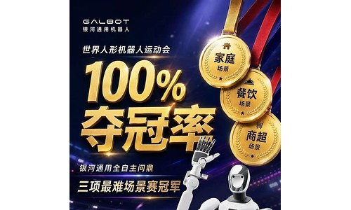 夺冠率100%！银河通用包揽家庭餐饮商超三大最难赛项金牌，霸榜人形机器人运动会！